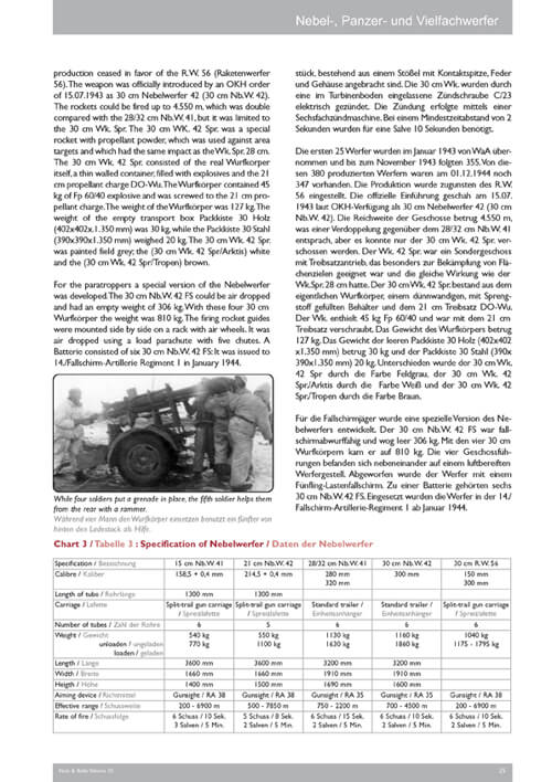 Volume 30: Nebel-, Panzer- und Vielfachwerfer - Maultier Part 2