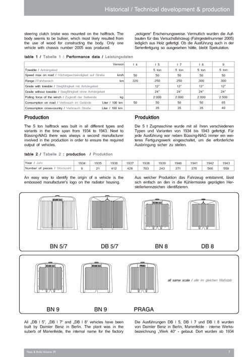 Volume 39: Sd.Kfz. 6 - 5 ton Zugkraftwagen, Büssing - NAG and variants